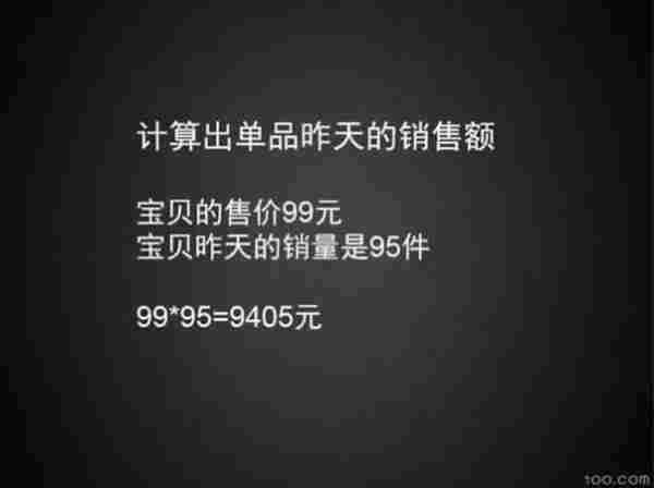 【干货】卖家如何分析自己的竞争对手？