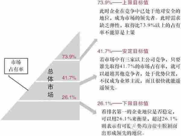 都是运营惹的祸之：我和金莲的四天零一夜