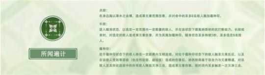 《原神》纳西妲技能战技是什么？技能战技详情一览