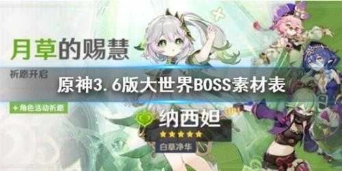 《原神》3.6版大世界BOSS素材表 大世界BOSS掉什么素材？