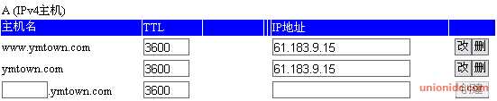 万网域名解析图解教程 (独立管理面板)