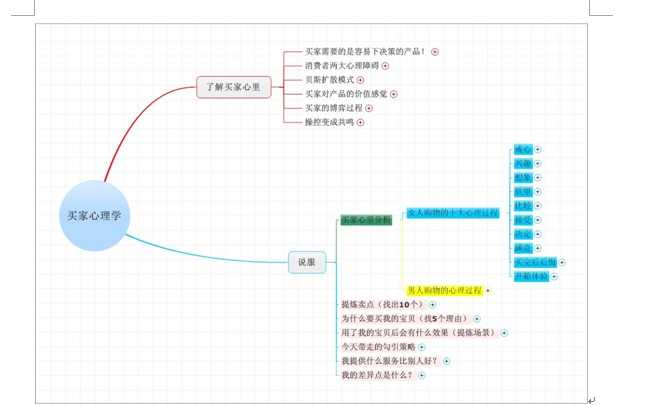 一个年薪20万客服的思考：我如何才能不一样？